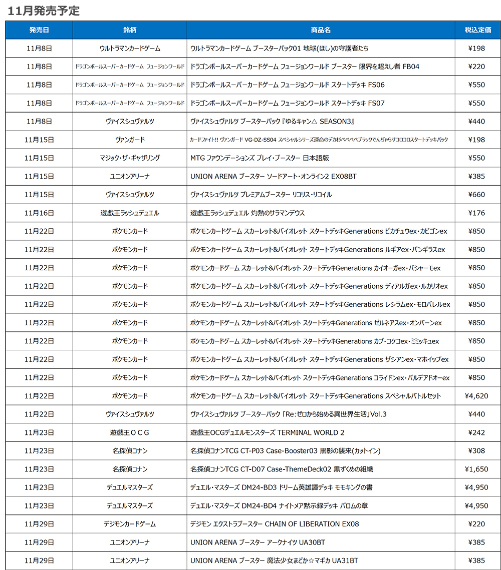 トレーディングカードゲーム 新作発売スケジュール 2024年11月