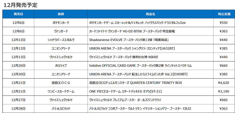 トレーディングカードゲーム 新作発売スケジュール 2024年12月