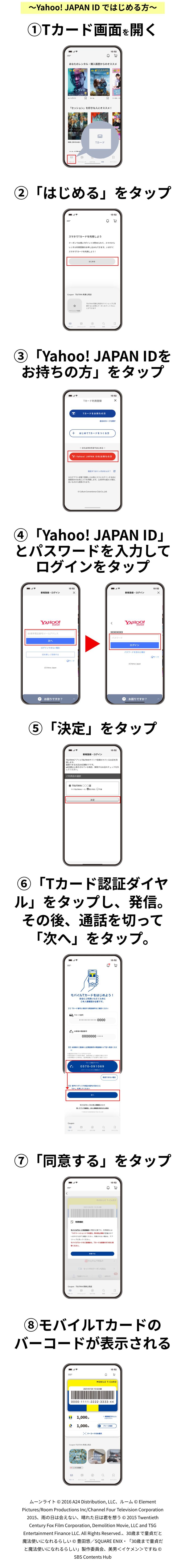 Yahoo! JAPAN IDで始める方