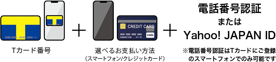 Yahoo! JAPAN ID または T-ID ＋ Tカード ＋ 選べるお支払い方法