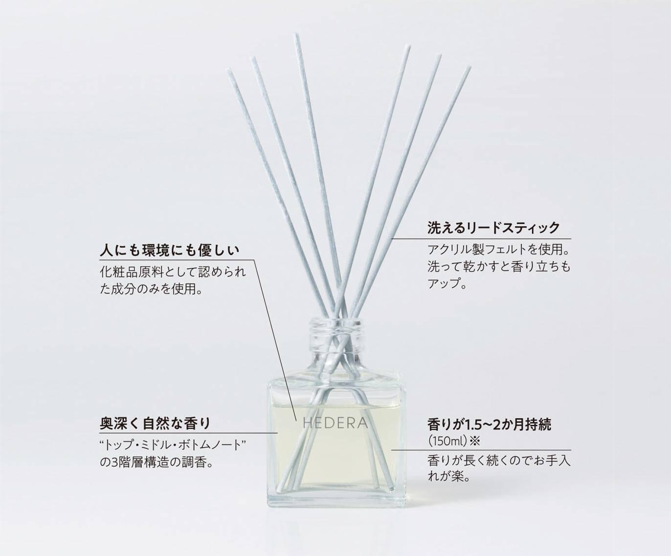 INSPIRATION リードディフューザー｜商品詳細 - HEDERA ヘデラ